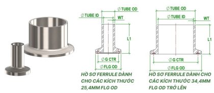 ferrule-adapter-bs4825-3